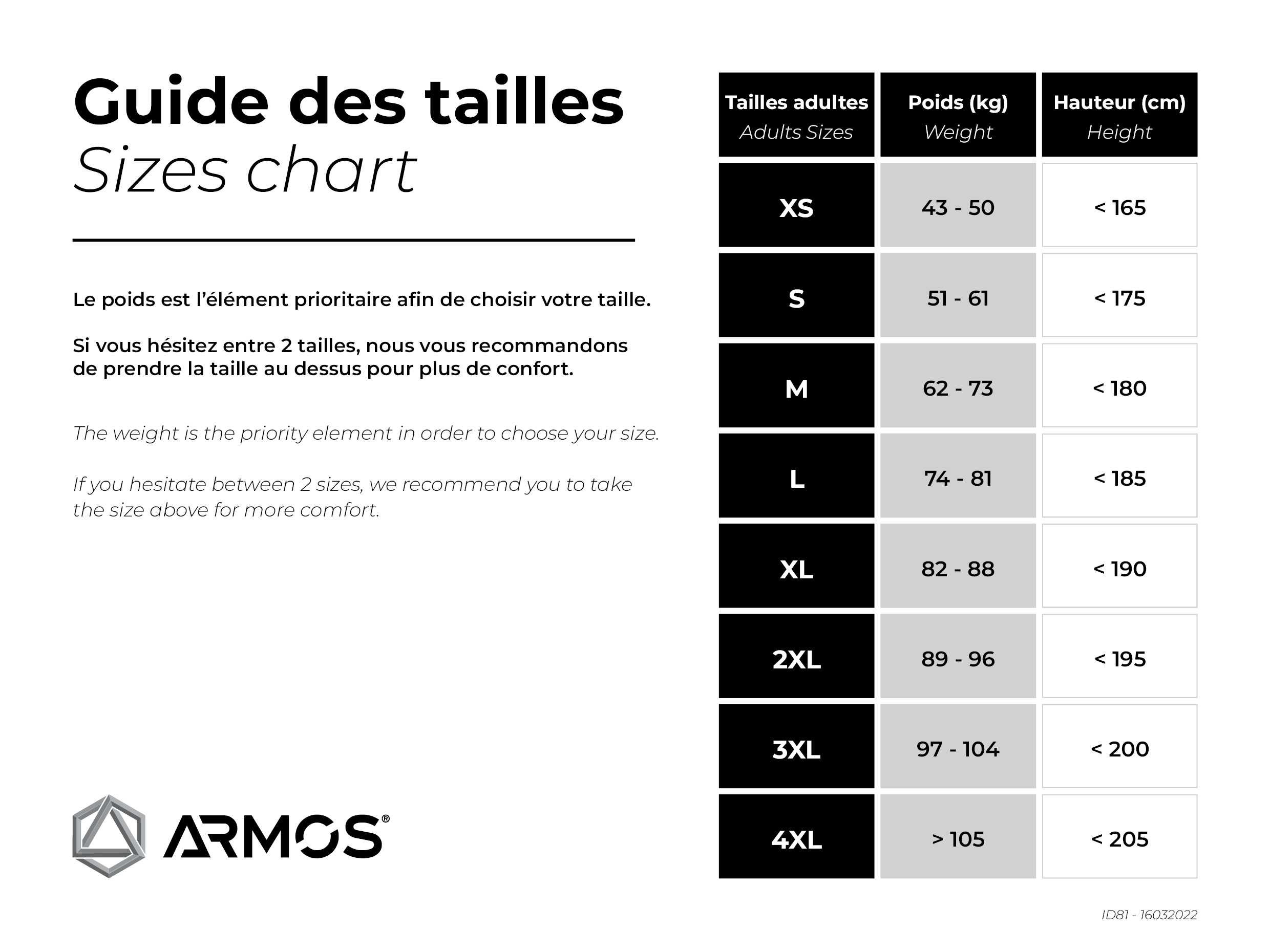 81-GUIDE%20DES%20TAILLES-ARMOS-2022-ADUL